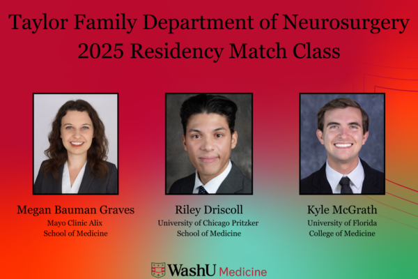 2025 Residency Match Class